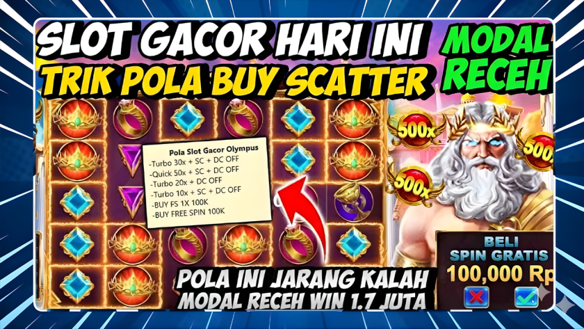 Masih Asal Spin? Kenali Teknik 30-20-10 Pola Rahasia yang Ubah Cara Main Anda Jadi Lebih Pro!